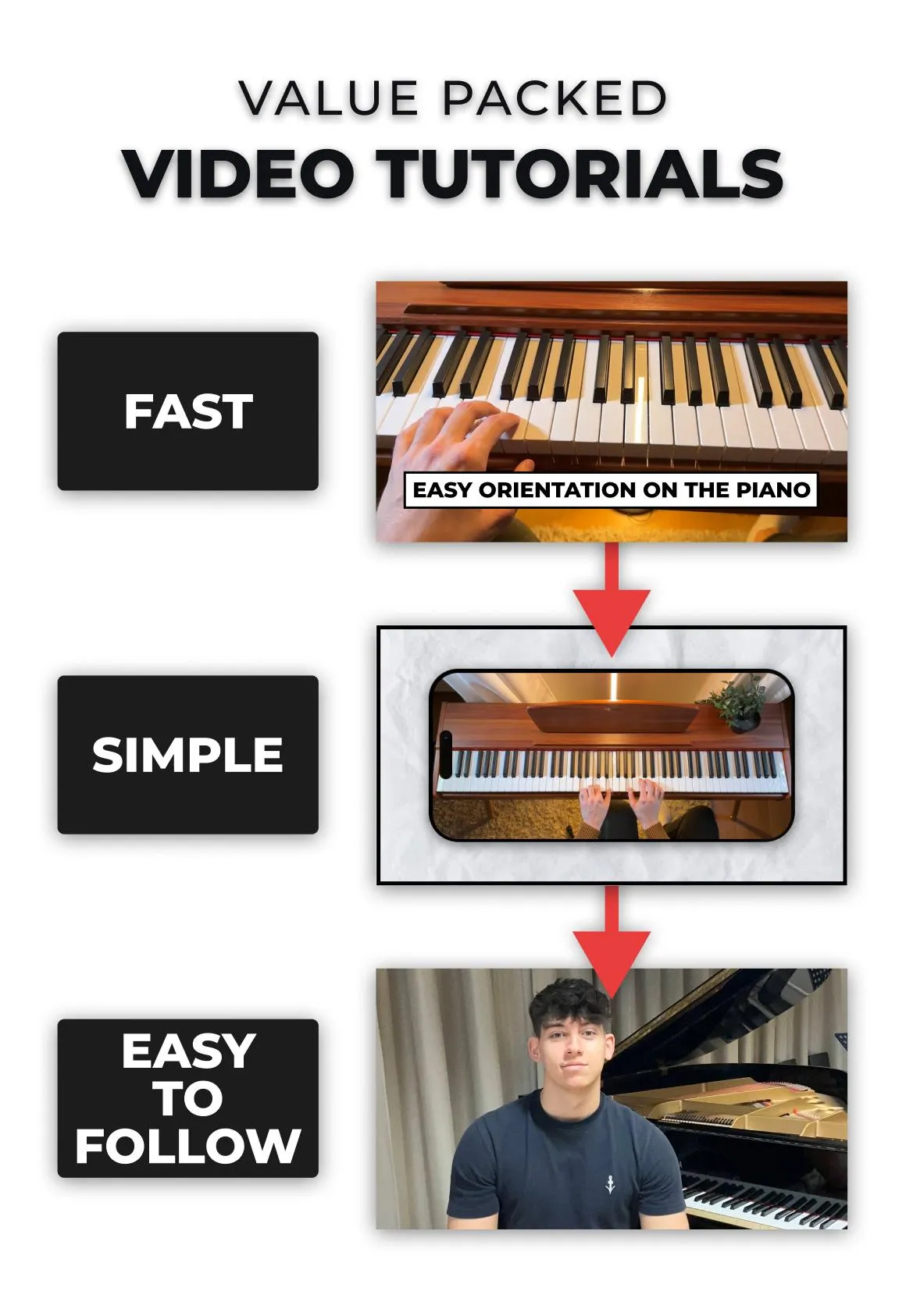 learn-piano-online-course-easy-turorials