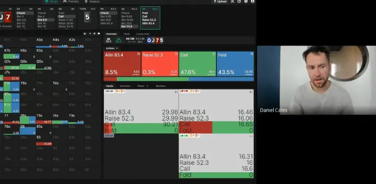 jungleman-dan-poker-webinar