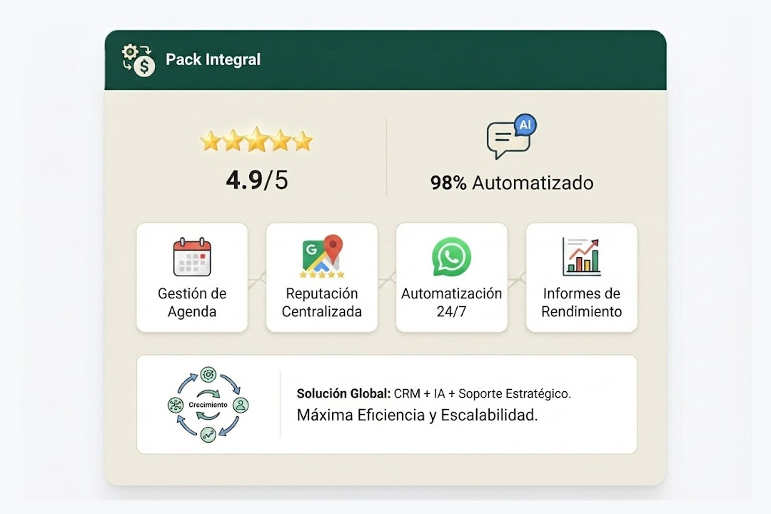 Pack Integral