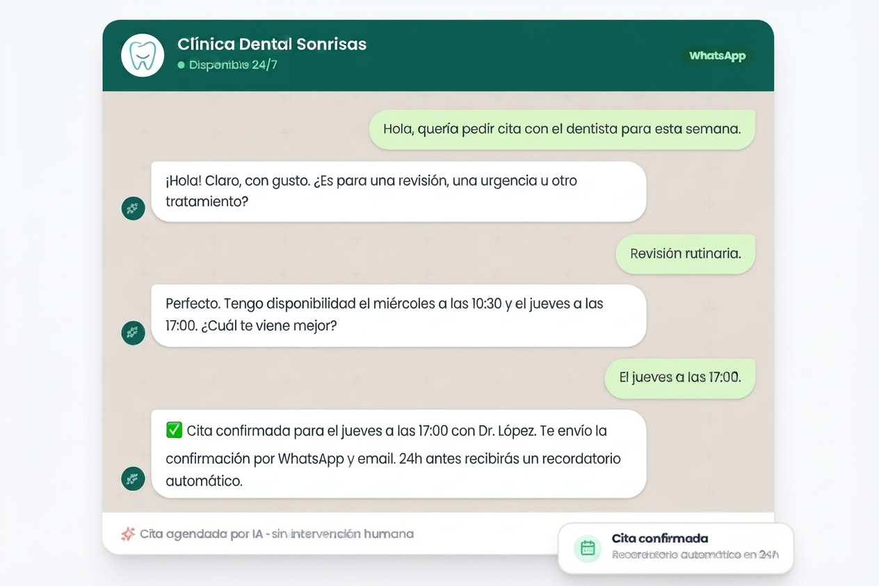 Wnasapp Pro