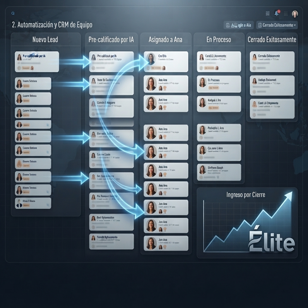 pack elite 2