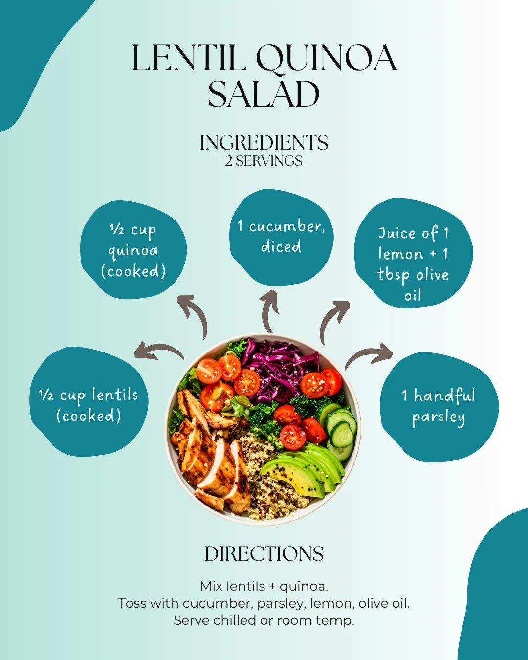 Lentil Quinoa Salad ingredients and instructions