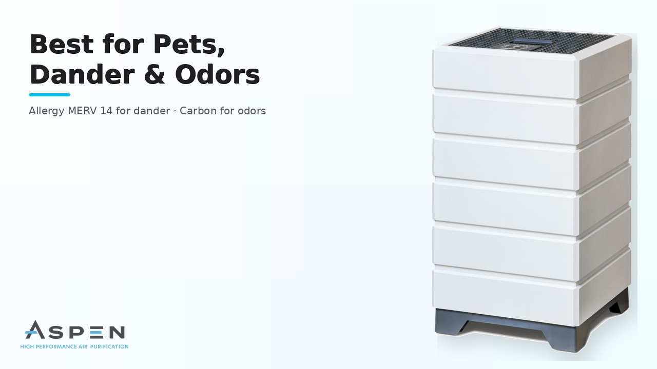 Medical-grade Aspen air purifier for pet dander and pet odors