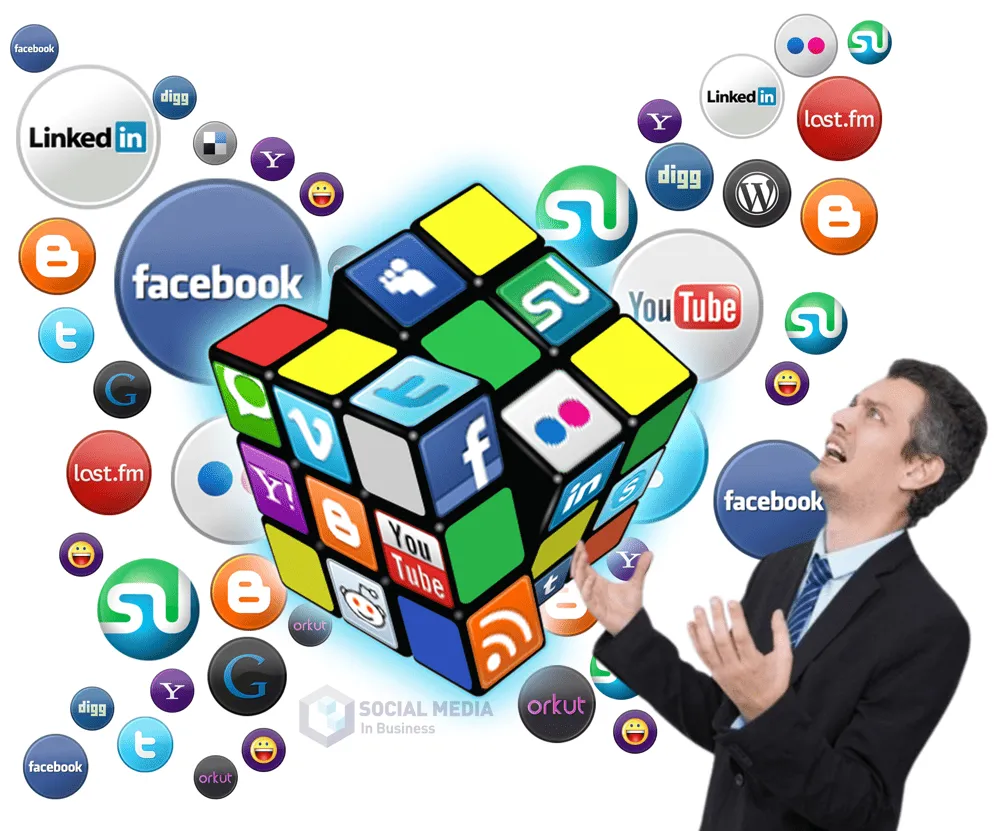 Business Frustration and Social Media Challenge Concept