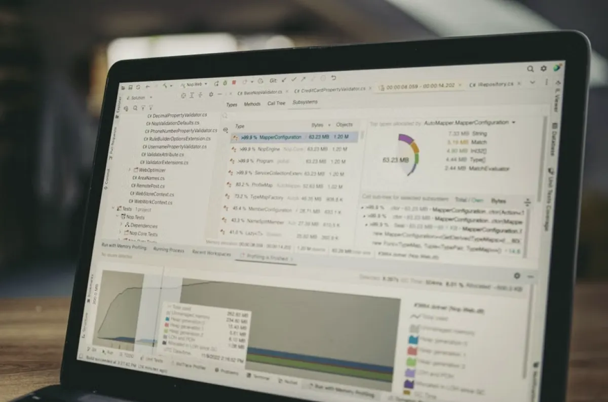 lean six sigma software tools
