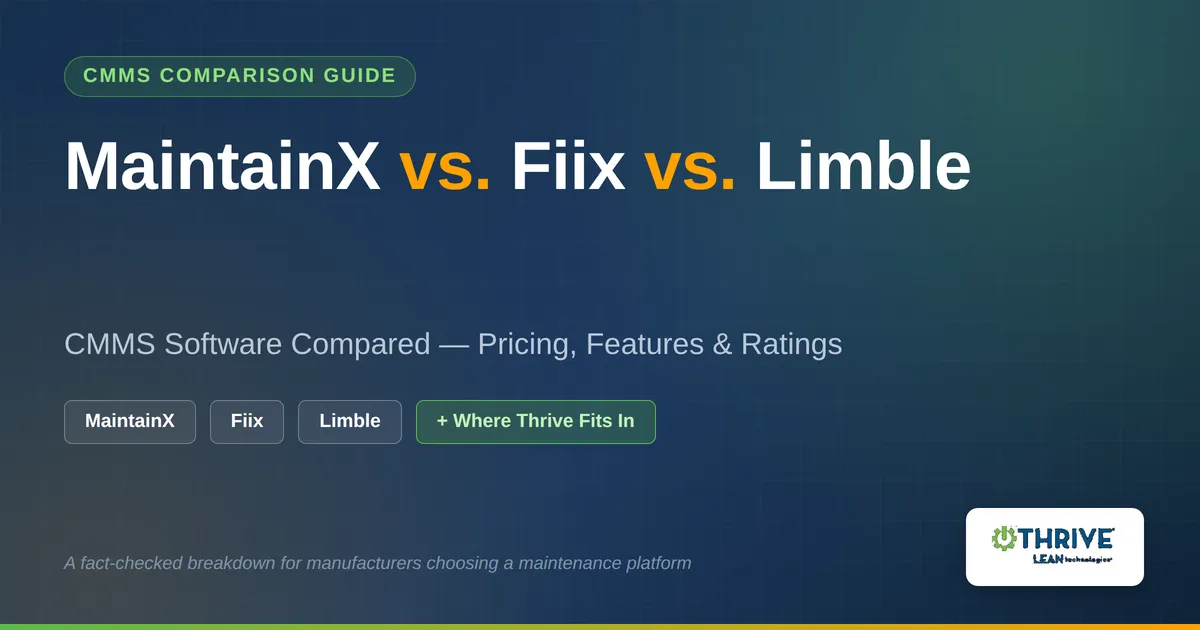 MaintainX vs. Fiix vs. Limble VS Thrive