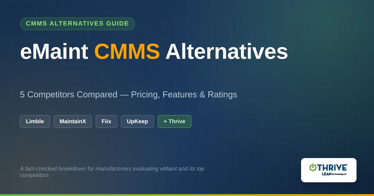 eMaint CMMS Alternatives: 5 Competitors Compared for 2026 & 2027