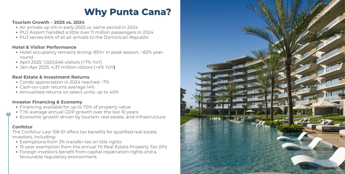 a modern house with a pool in the middle of the yard