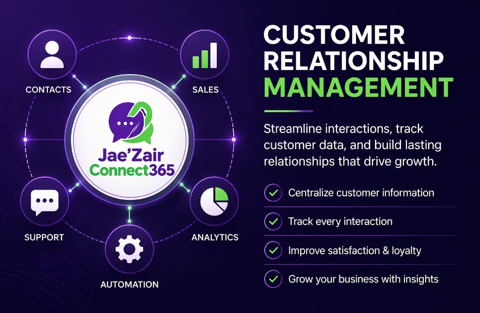 crm-marketing-automation-augusta-ga.jpg jaezair-connect-365-dashboard.jpg