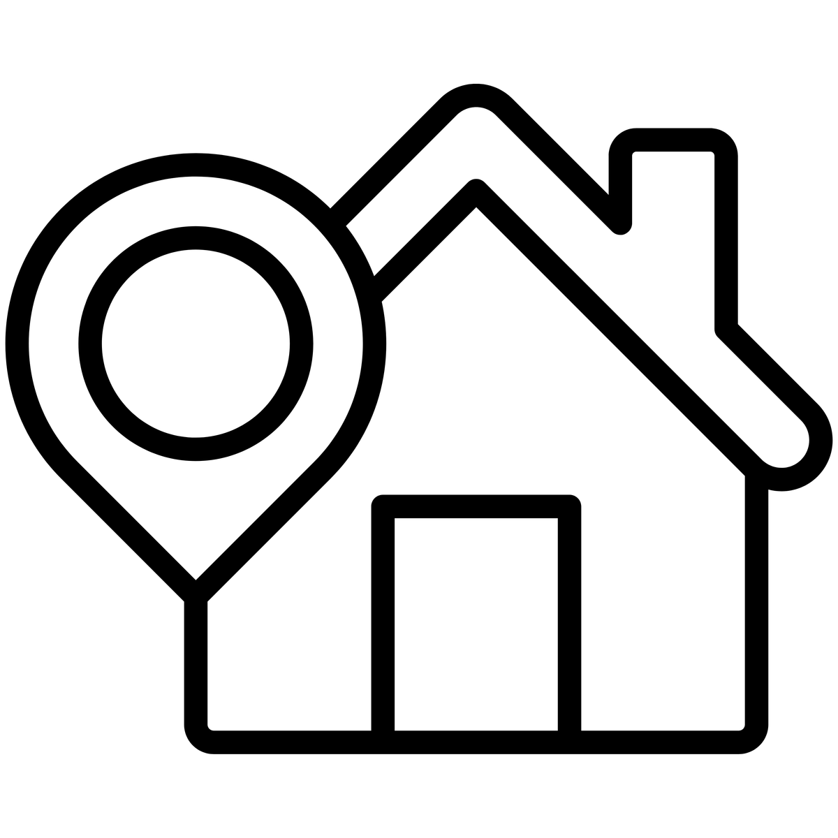 Service area and property location