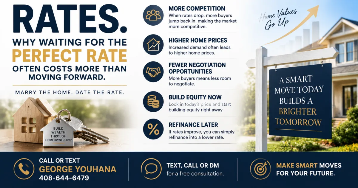 Waiting for the Perfect Mortgage Rate Often Costs More Than Moving Forward and Here Is Why