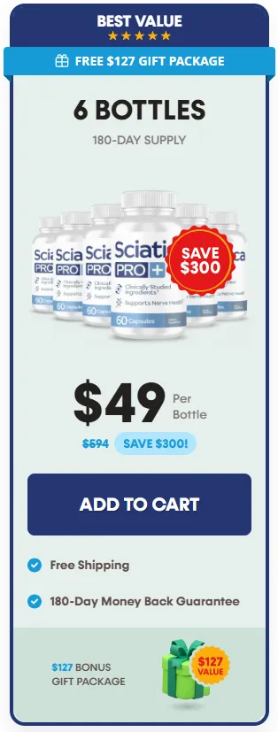 Sciatica Pro+ 6 bottle