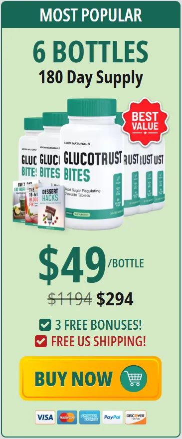 GlucoTrust Bites 6 bottle