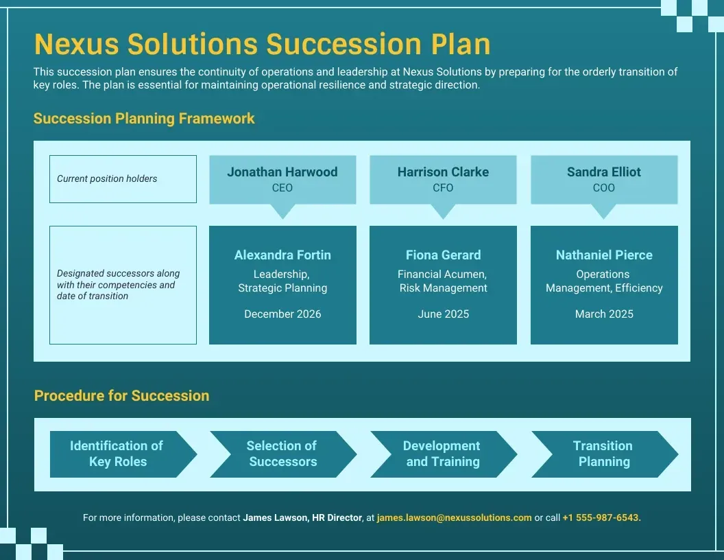 Why Business Owners Work With Global Investment Strategies