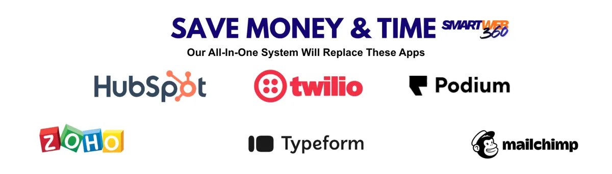 Marketing automation software for small businesses