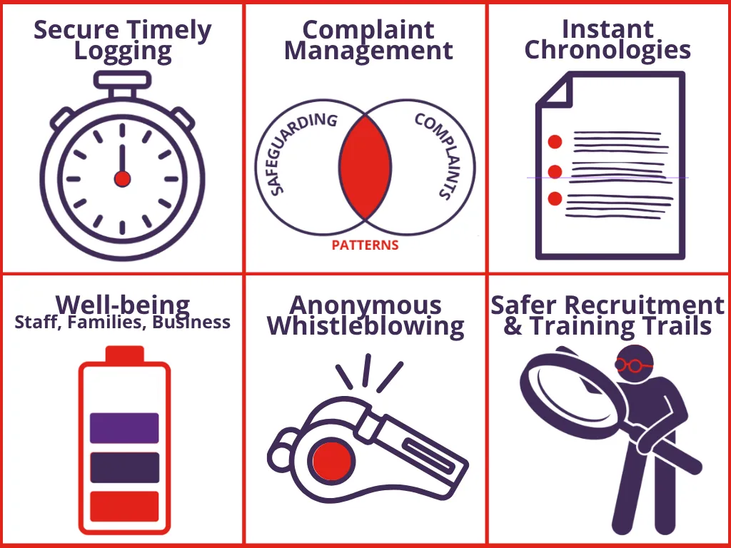 On the Button Safeguarding Awards