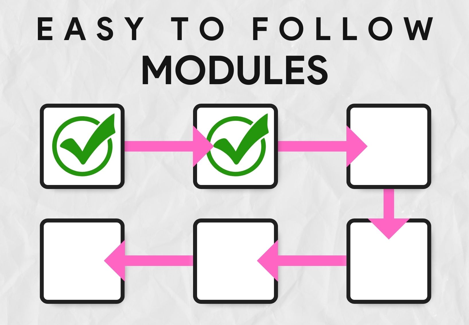 Daily Practice Exercises