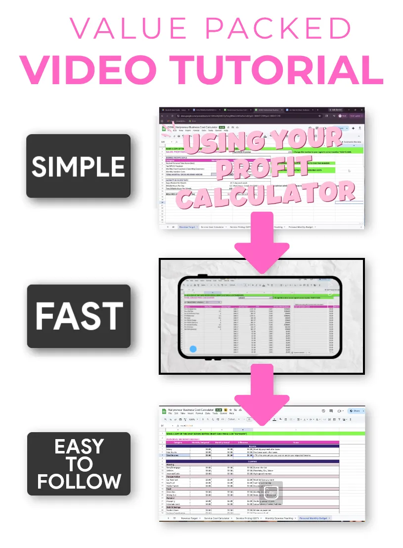 Easy simple easy to follow video tutorials