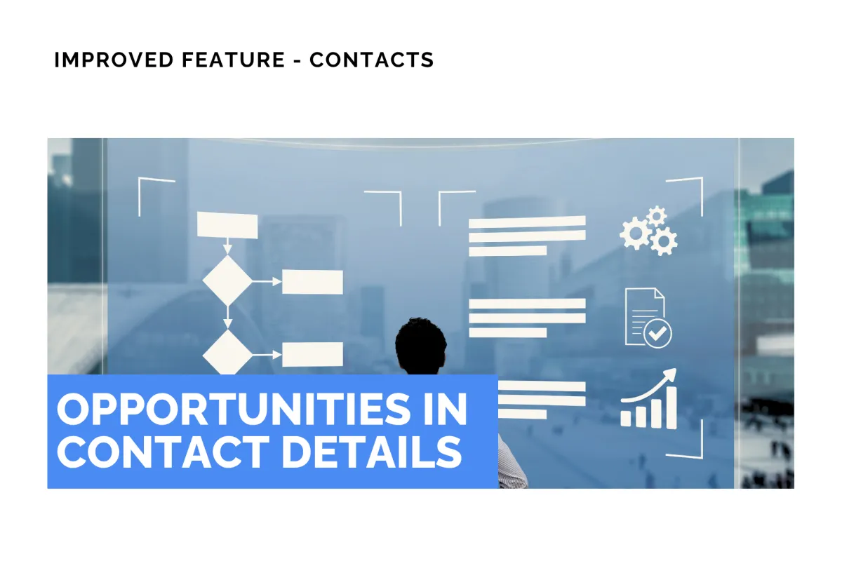 Opportunities in Contact Details