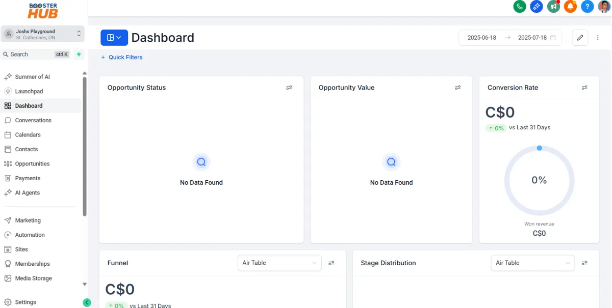 crm pipeline digital marketing niagara