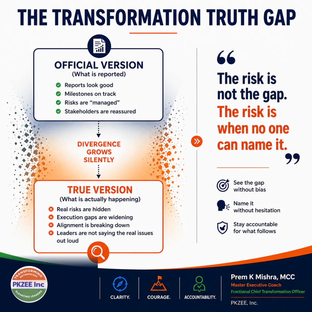 transformation truth gap