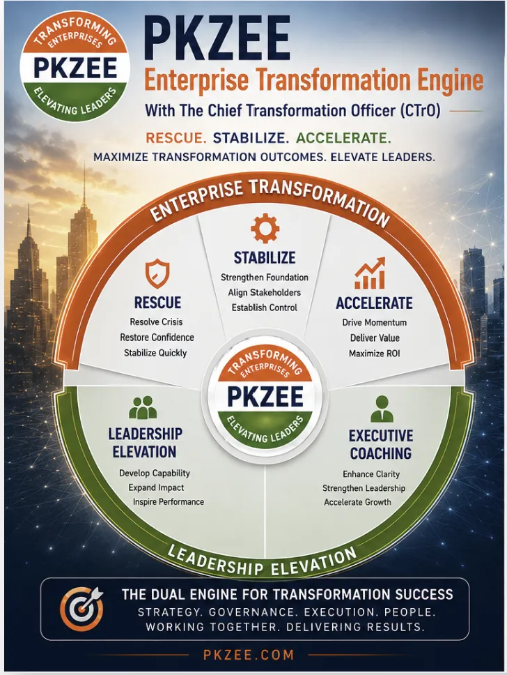 Enterprise Transformation Engine