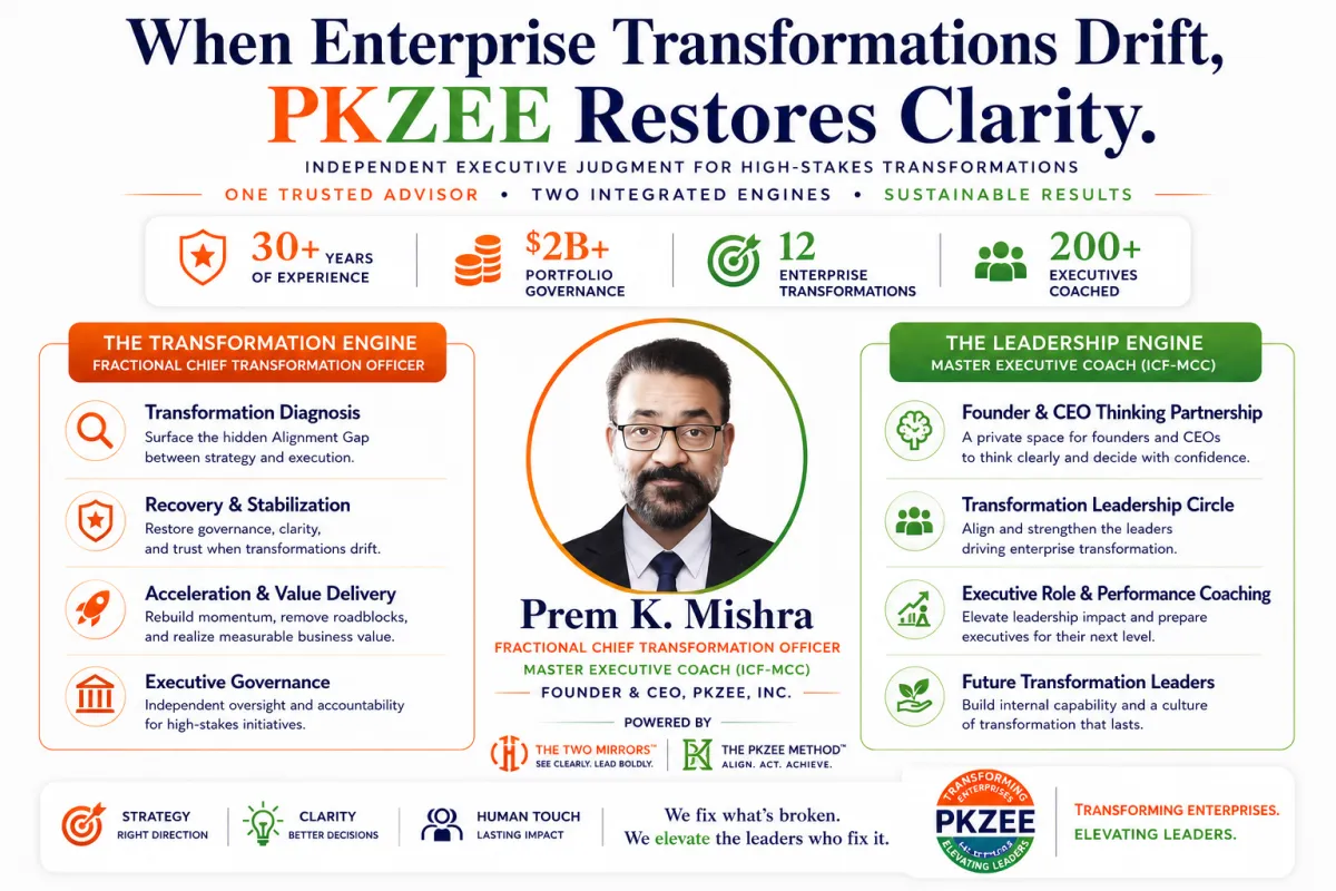 Enterprise transformation capability with rarest combination of skills