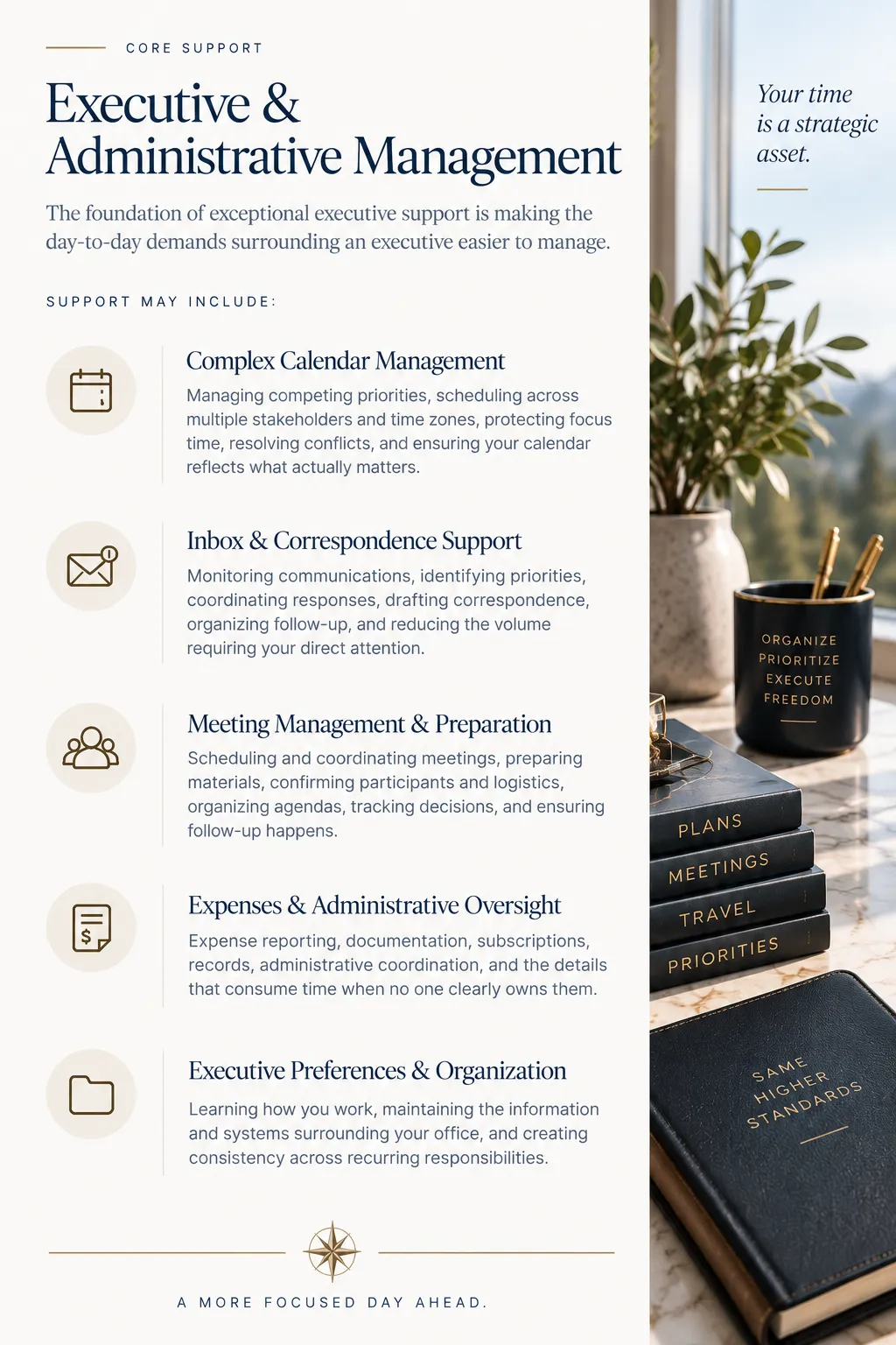 Fractional Chief of Staff and Executive Operations service overview — C-Level Executive Advisors