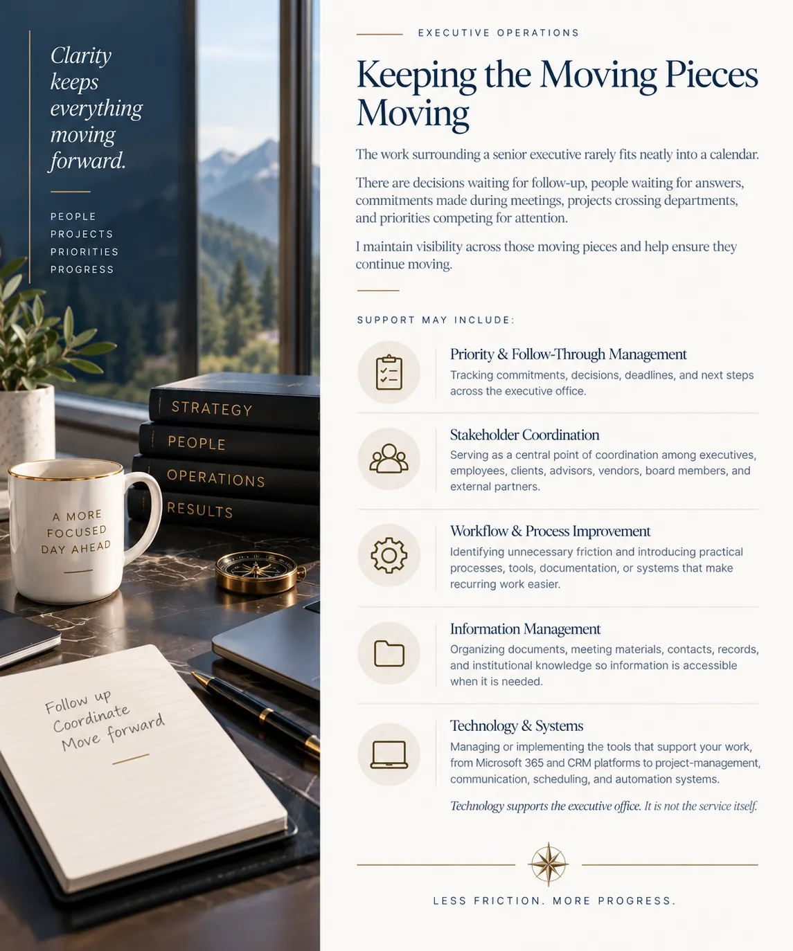 Fractional Chief of Staff and Executive Operations service overview — C-Level Executive Advisors