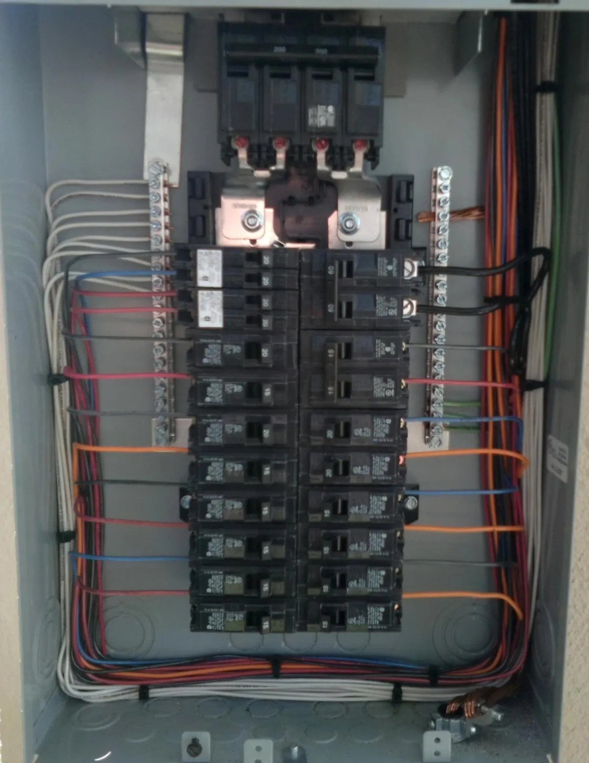 Electrical Panel Installation Electrician