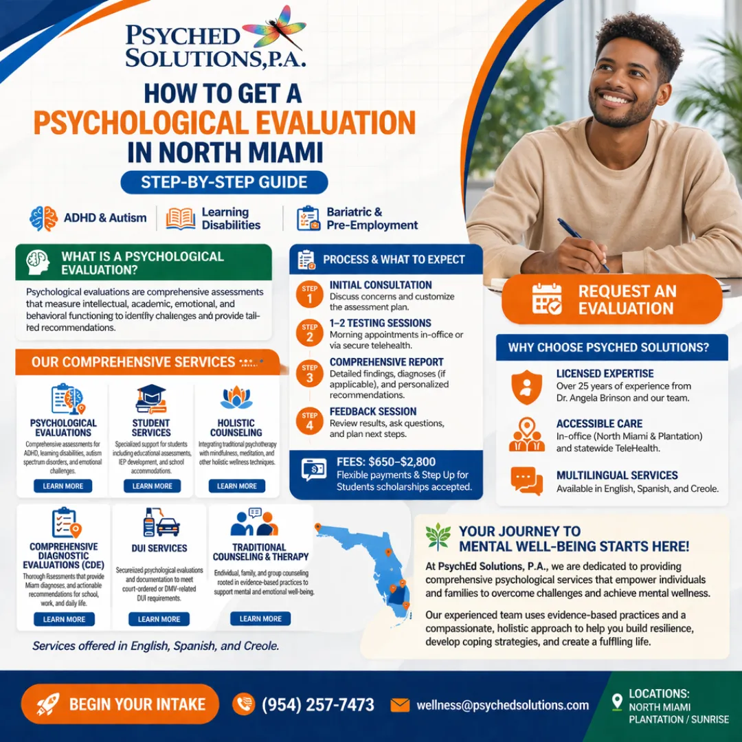 How to Get a Psychological Evaluation in North Miami (Step-by-Step Guide)