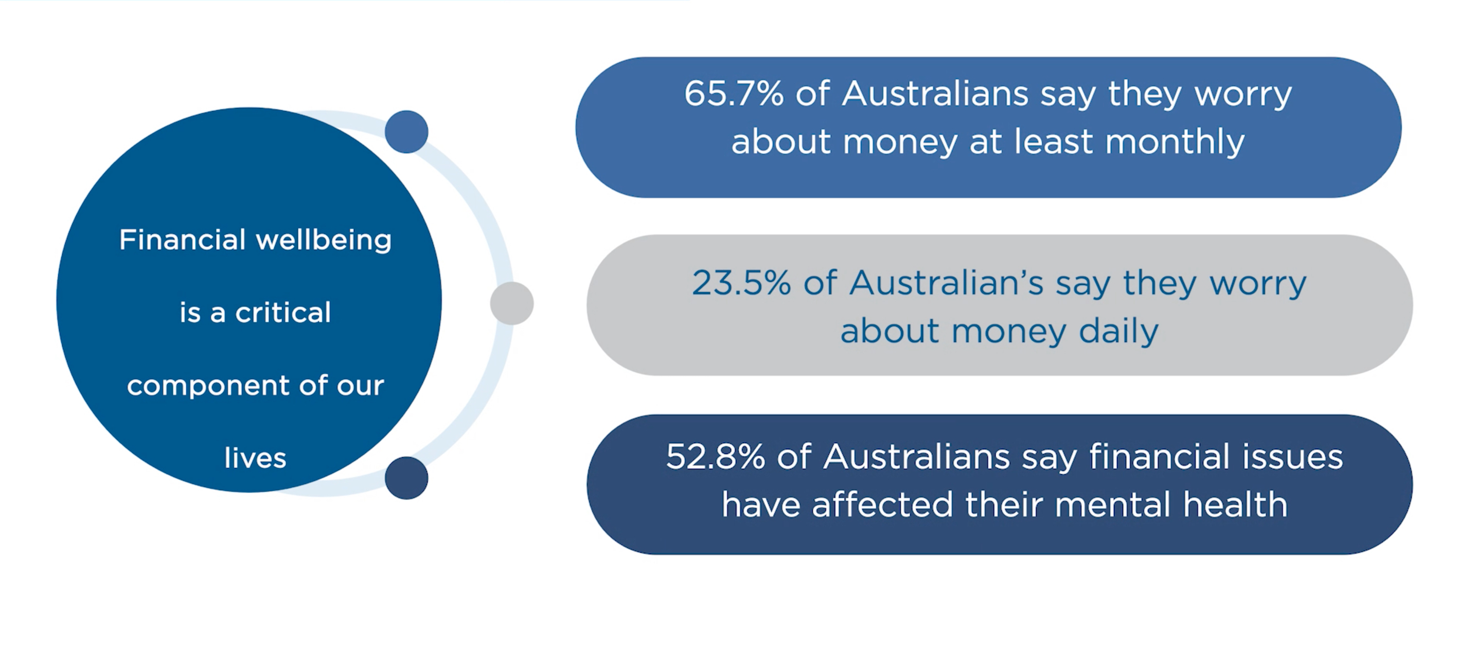 a couple of rings sitting on top of a table