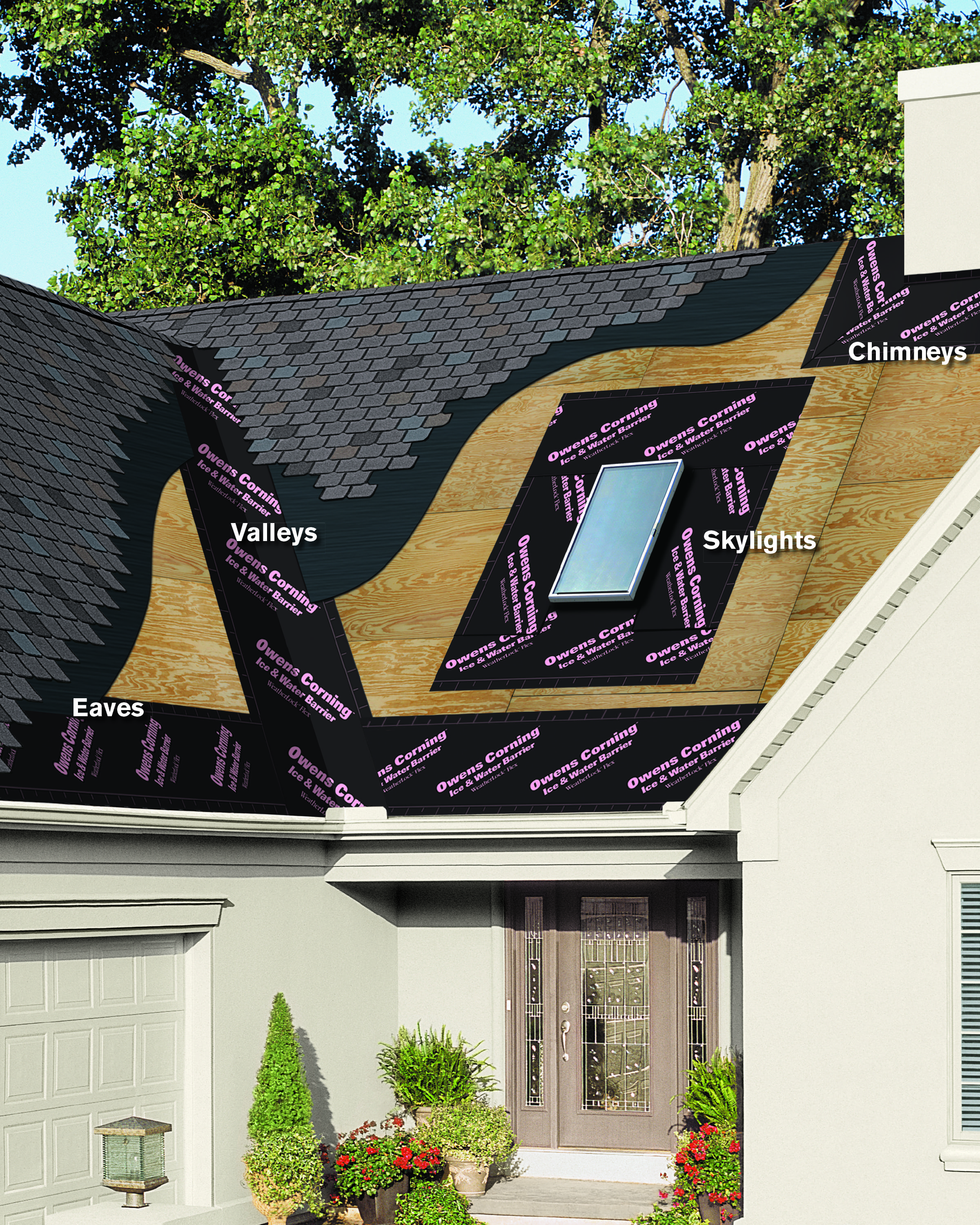  Roofing