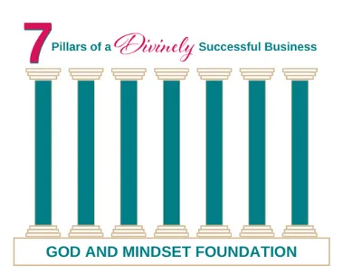 infographic for the 7 pillares of a Divinely successful business