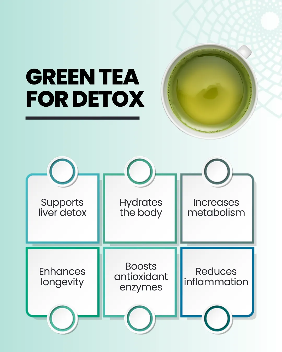 Cup of green tea with health benefits listed.