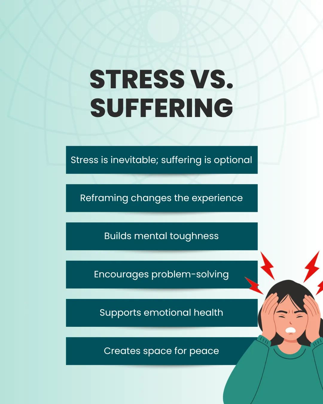 Stress vs. Suffering infographic with key points.