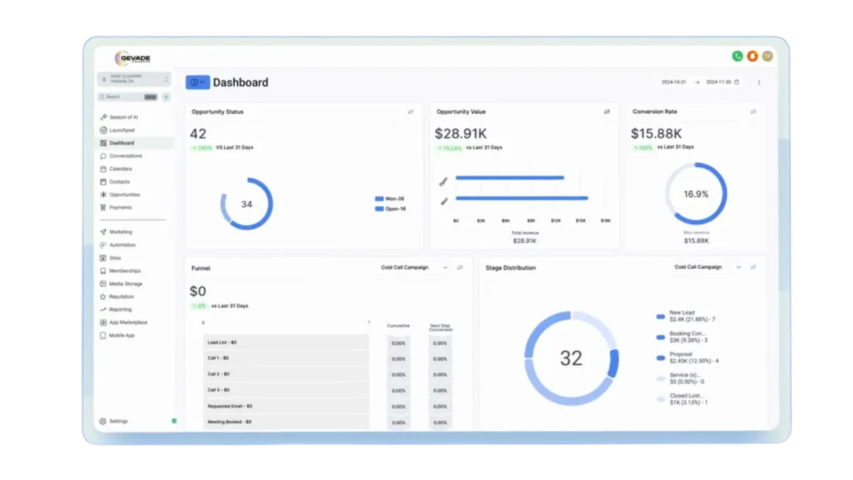 Futuristic GEVADE CRM dashboard showing AI lead response automation for service businesses with booking pipeline, SMS follow up, and missed call recovery