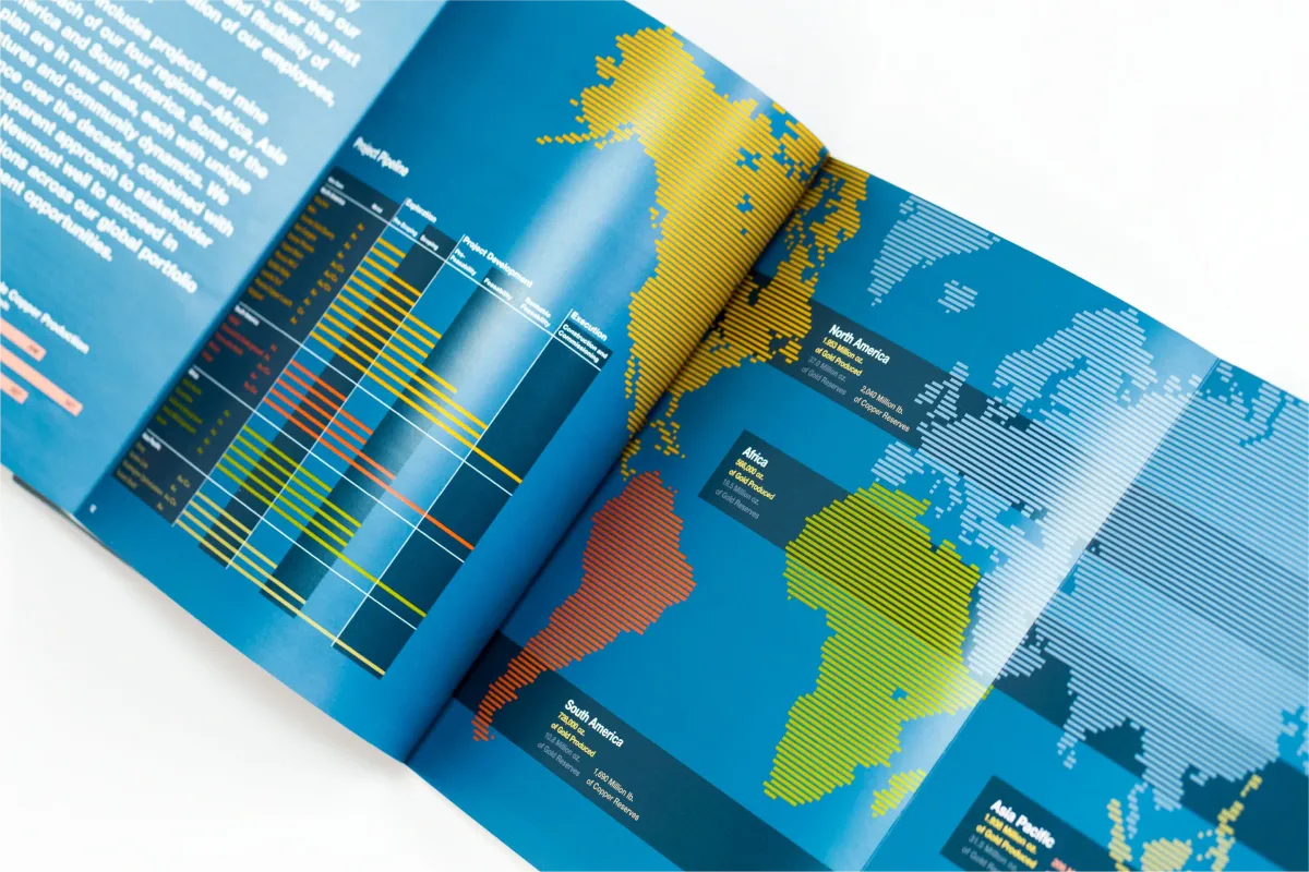 Newmont Annual report map spread