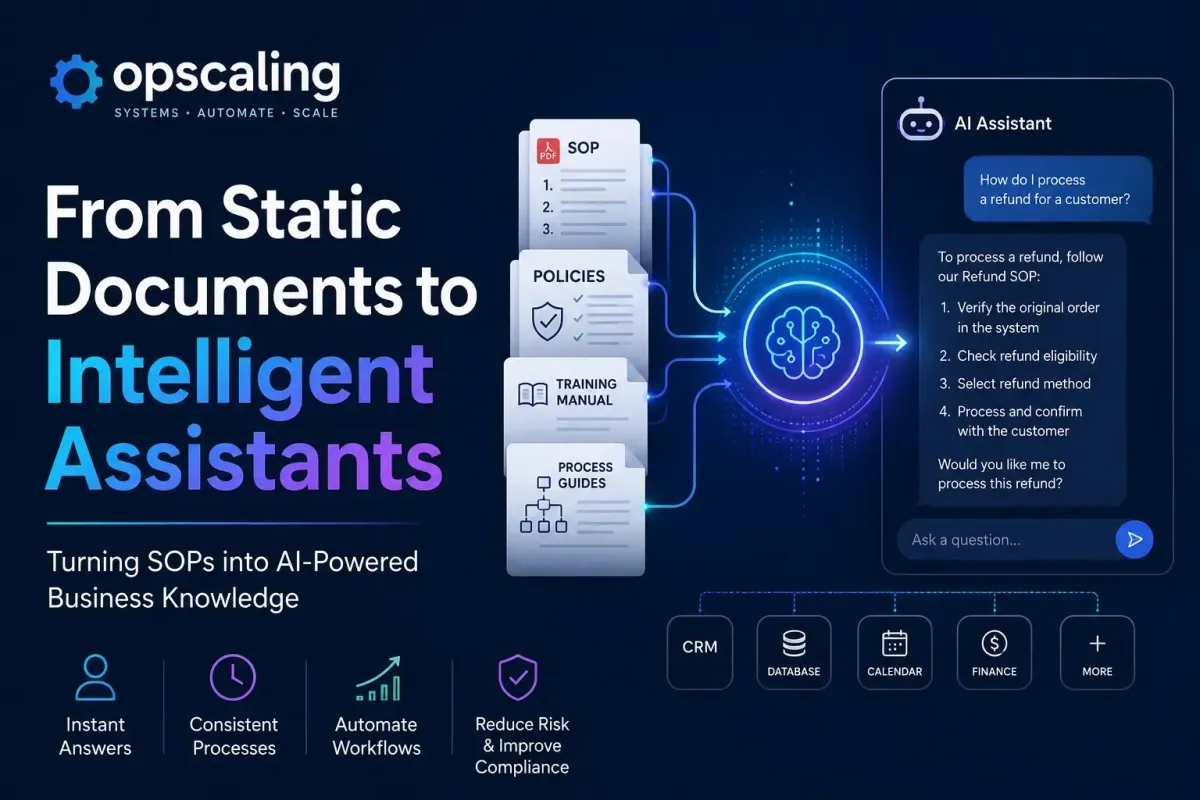 Turning SOPs into AI Assistants