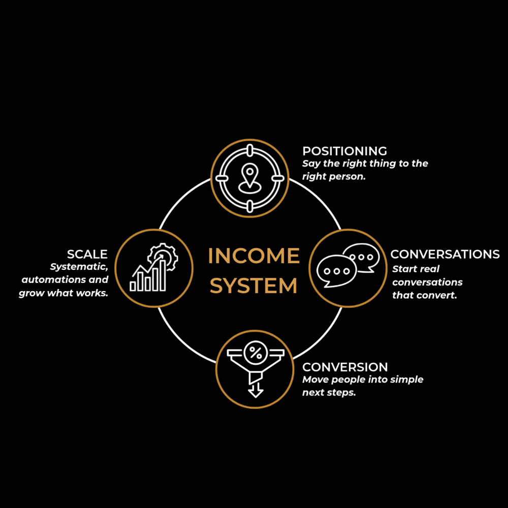 Donna Valdes infrastructure strategies for network marketing