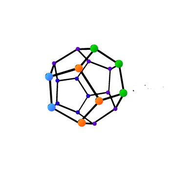 Outsourcing tecnológico