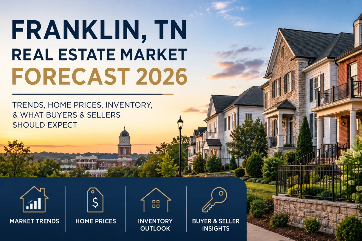 Franklin TN Real Estate Market Forecast 2026 showing luxury homes, housing market trends, home prices, inventory, and buyer and seller insights.
