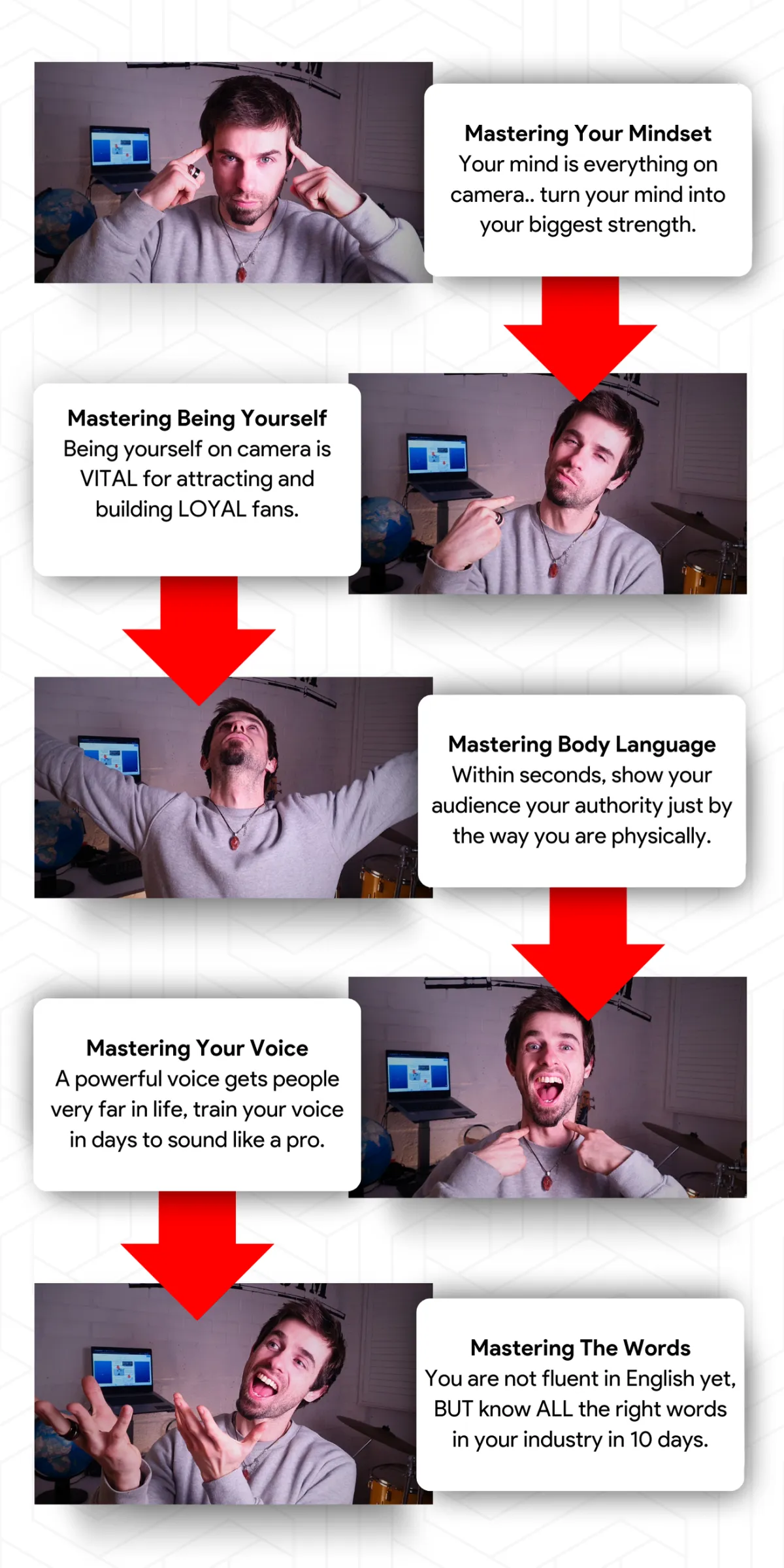 Easy simple easy to follow video tutorials