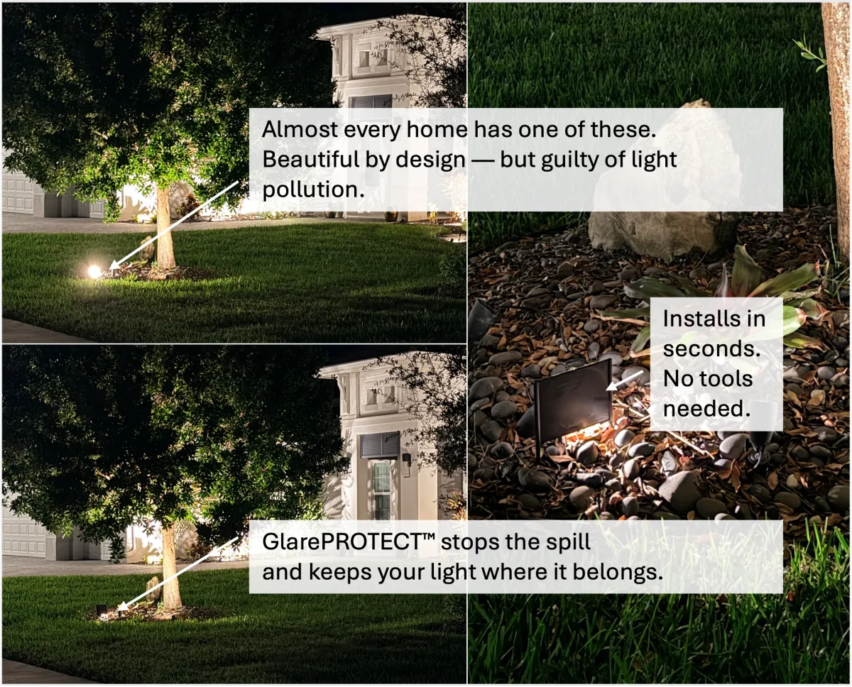 GlareProtect