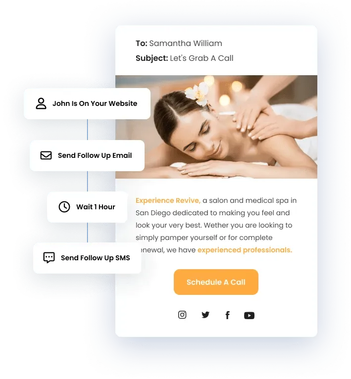 Powerful Leads Nurturing Tool