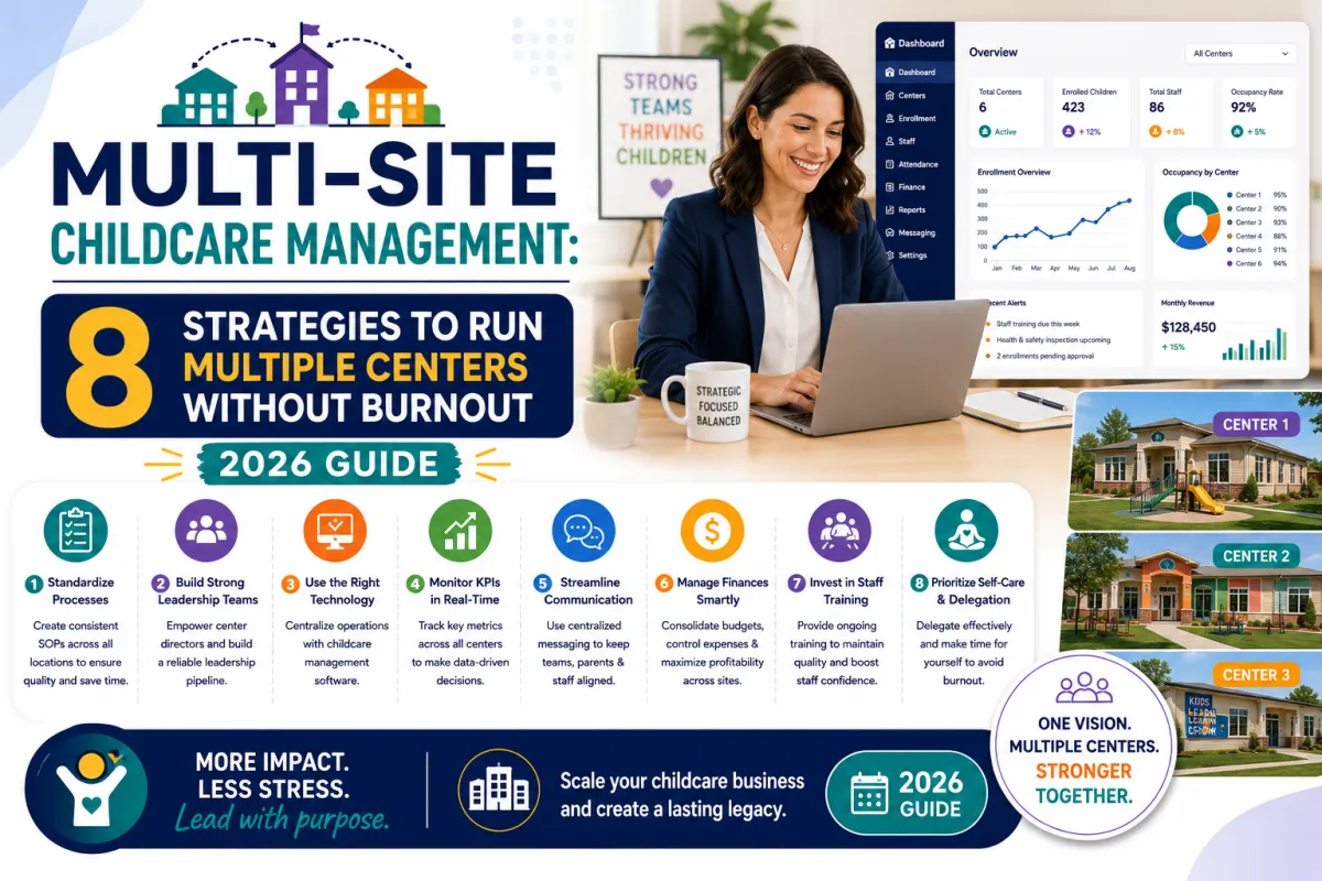 Multi-Site Childcare Management: 8 Strategies to Run Multiple Centers Without Burnout