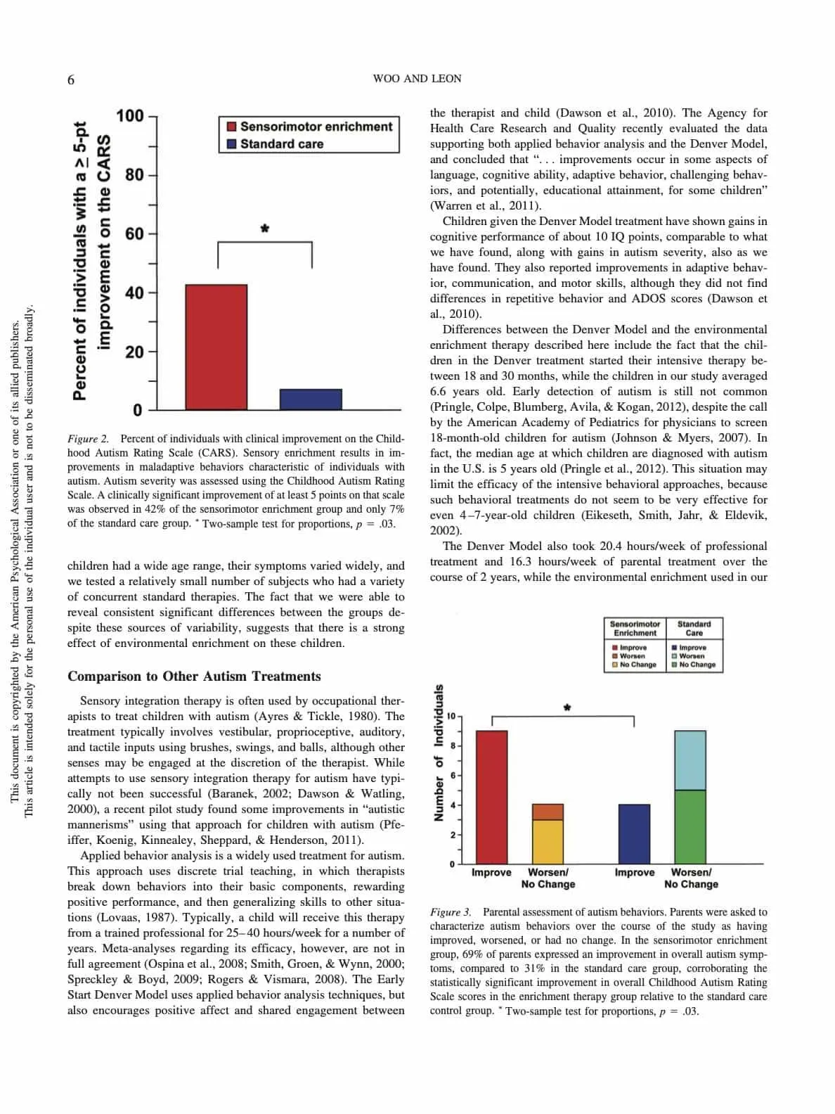 The first randomized controlled trial at UCI