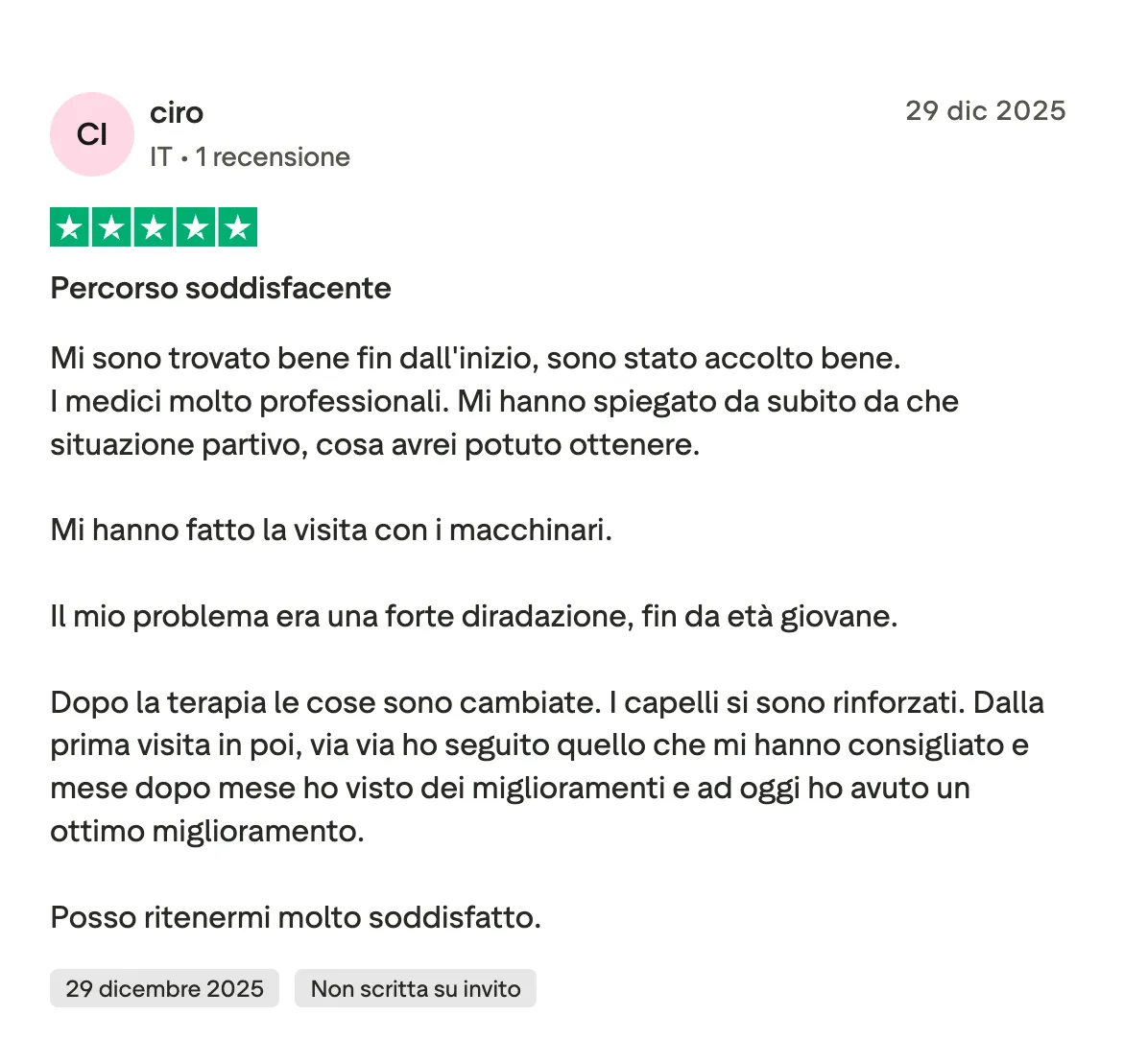 Hairclinic recensioni positive negative