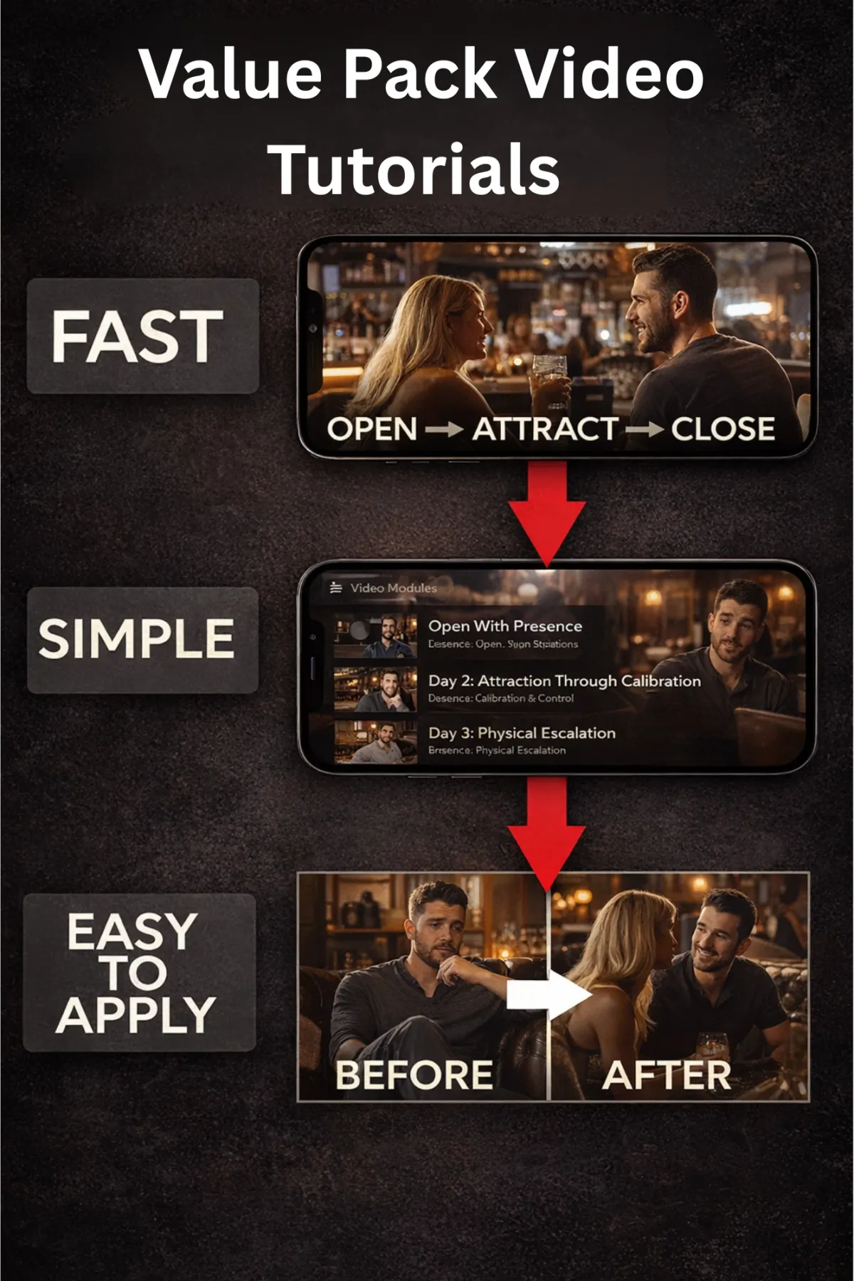 Easy simple easy to follow video tutorials