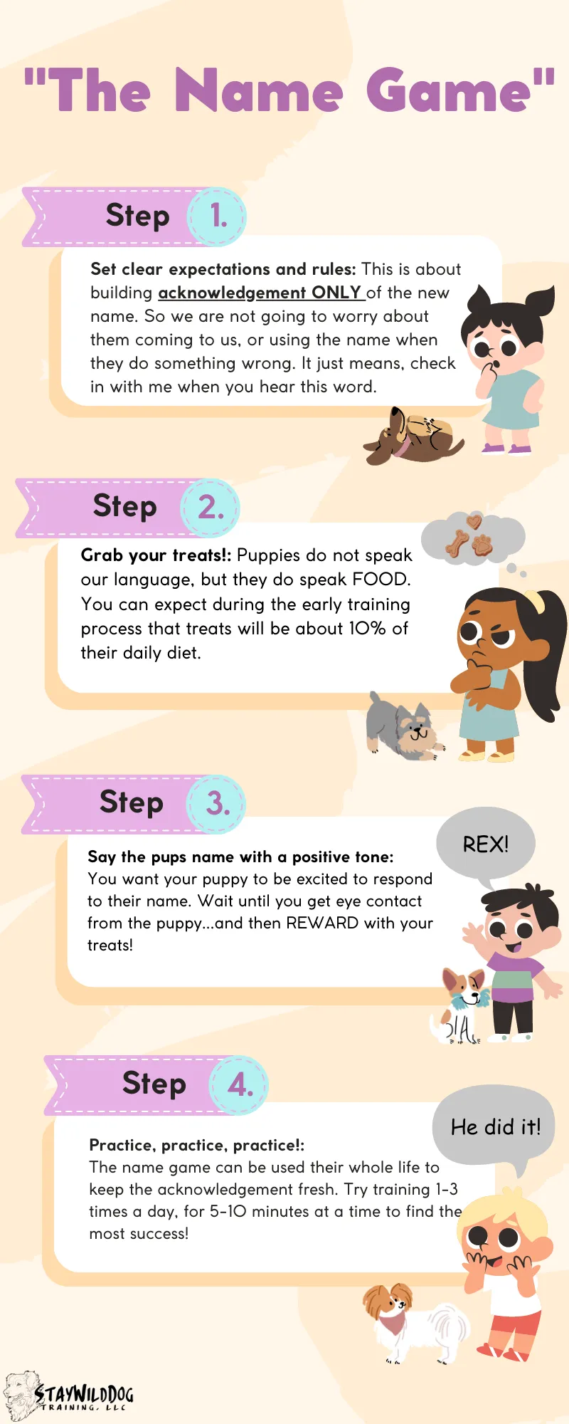 dog training how to name game